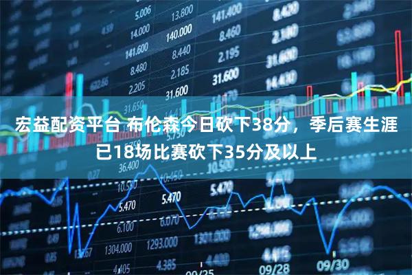 宏益配资平台 布伦森今日砍下38分，季后赛生涯已18场比赛砍下35分及以上